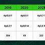 Maintenance Mesin Slot Indonesia Adalah Perusahaan Yang Bergerak Di Bidang Apa